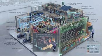 Cleanroom HVAC chilled water system design