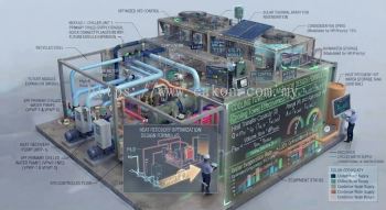 Cooling tower optimization design formulas