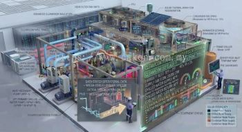 Data center water-cooled chiller design