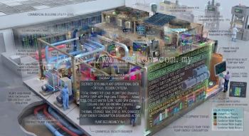 District cooling plant room design specification
