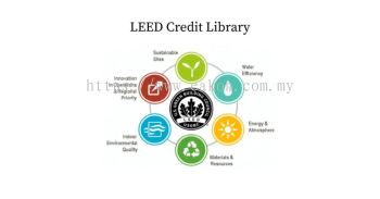 LEED certified chiller system engineering
