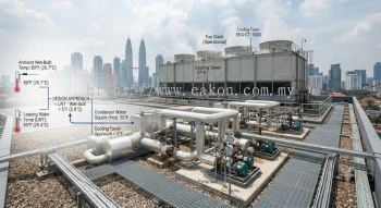 Cooling tower approach temperature design