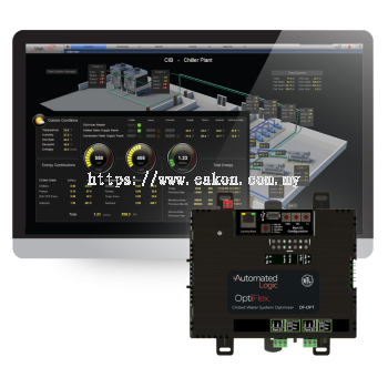 Automated chiller part-load efficiency optimization