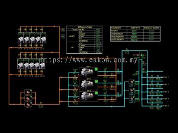 Web-based chiller plant management system