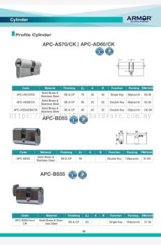 APC profile cylinder lock