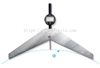 Large Diameter Digital Gauges