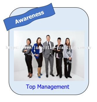 ISO 9001:2015 Awareness Training for Top Management