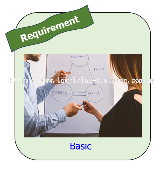 ISO 14001:2015 & Amendment 1: 2024-02 Interpretation Training