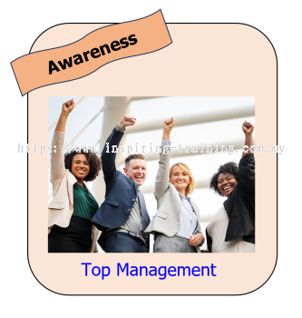 IATF 16949:2016 Awareness For Top Management Training