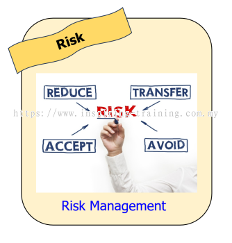 ISO 14971:2019 Risk Management for Medical Devices Training