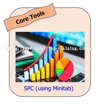 Latihan Kawalan Proses Statistik (SPC) (Menggunakan Perisian Minitab)