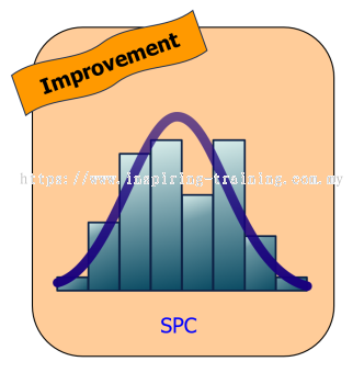 Kawalan Proses Statistik (SPC)