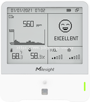 Ambience Monitoring Sensor AM307, AM319