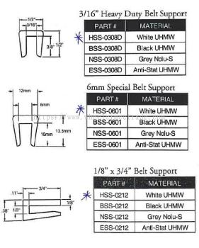 Nolu Belt Support