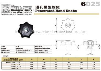 SV-6025