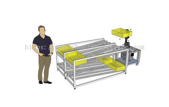 Flow Rack for Plastic Tote Boxes