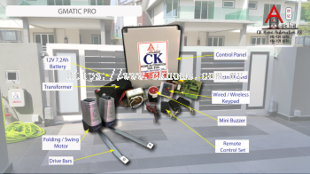 Automatic Folding & Swing Gate System - Gmatic Pro