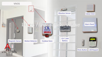 Alarm Security System - Vivos