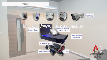 Closed circuit Television (CCTV) Surveillance