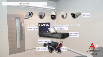 CCTV Surveillance System - Hikvision