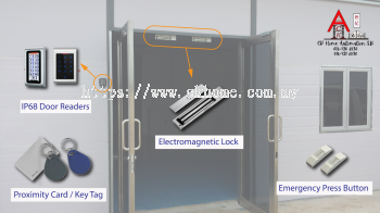 Door Access Control System