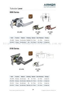 ARMOR Tubular Leverset