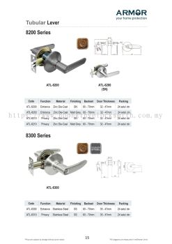 ARMOR Tubular Leverset