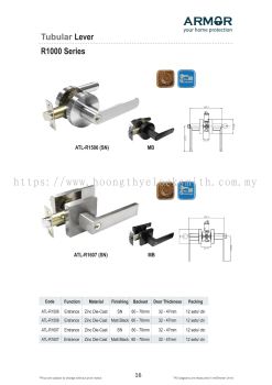 ARMOR Tubular Leverset