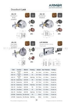 ARMOR Deadbolt Lock