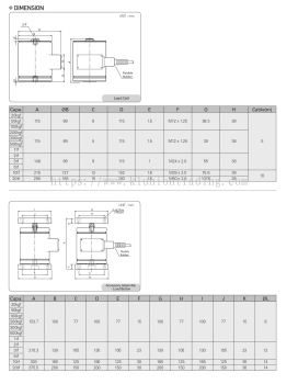 CC-D Compression