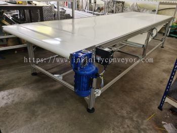 Conveyor System