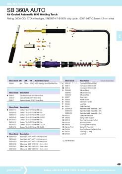 Parweld Mig torch @PRO360