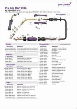 Parweld MB36 Mig Torch