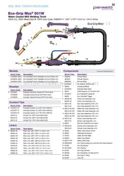 Parweld MB501 Mig Torch