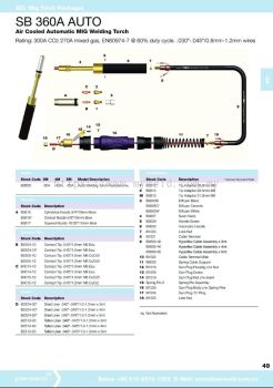 Parweld Air Cooled Automatic MIG Welding Torch (SB360A AUTO)