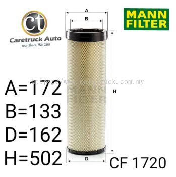 SCANIA 144, C 30 1500 INNER AIR FILTER, CF 1720