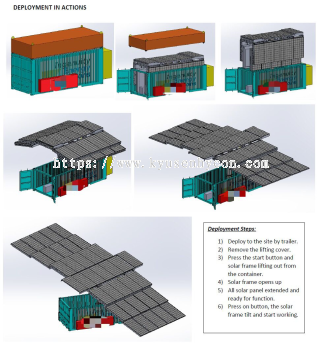 15kW Portable Solar Generator 