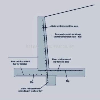 Retaining wall