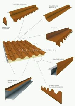  Installation Roof & Accessories Material