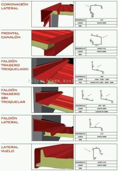  Installation Roof & Accessories Material