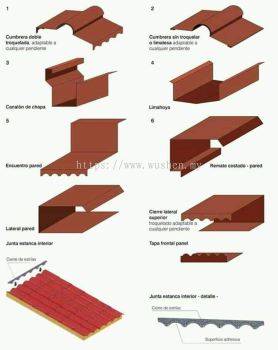  Installation Roof & Accessories Material