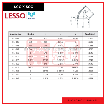 PVC SCH80 Elbow 45 (Soc x Soc)