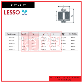 PVC SCH80 Union CW EPDM O-Ring Seal (Fipt x Fipt)