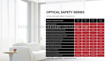 Optical Safety Series
