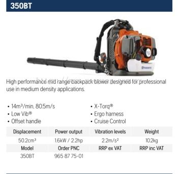 Husqvarna Backpack Blower 350BT