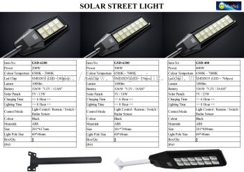 GSD-6200, GSD-6300, GSD-400