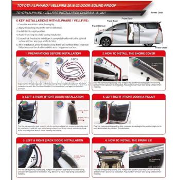 Toyota Alphard Vellfire AGH30 2015-2023 Sound Insulation Strip Door Seal Rubber/Full Car Seal Soundproof Dustproof Trim