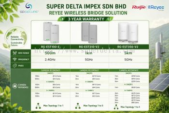 REYEE WIRELESS BRIDGE SOLUTION