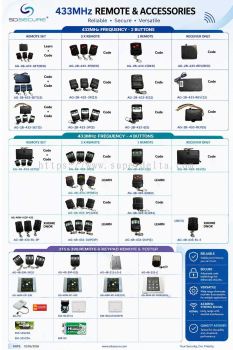 433 MHz REMOTE & ACCESORIES