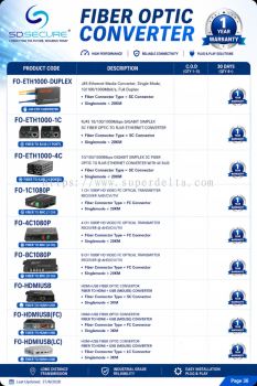 FIBER OPTIC CONVENTER
